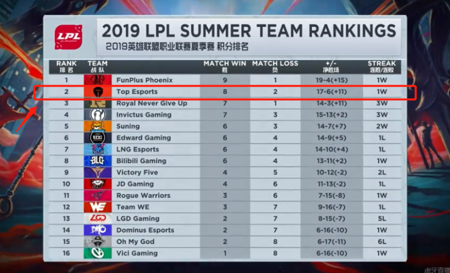 案例研究 案例研究