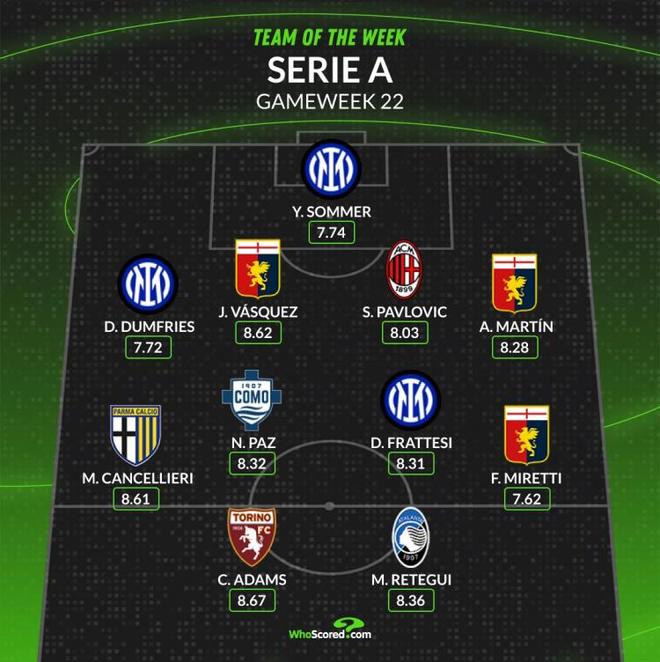 世界冠军 世界冠军