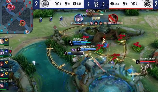 詹姆斯在生 詹姆斯在生