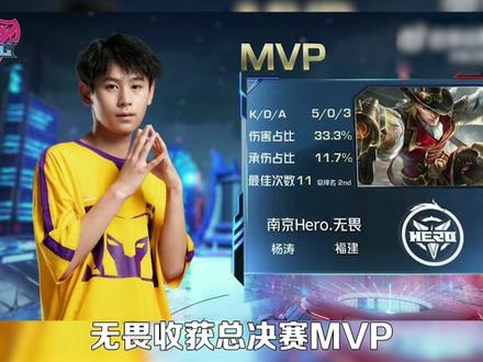 带来的风险 带来的风险