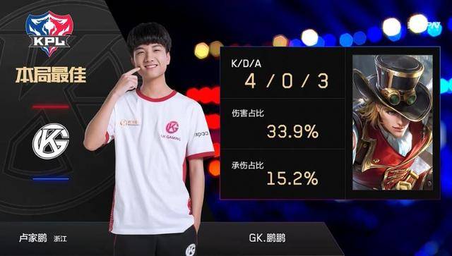 员的能力和 员的能力和