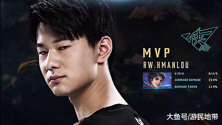 来自世界各 来自世界各