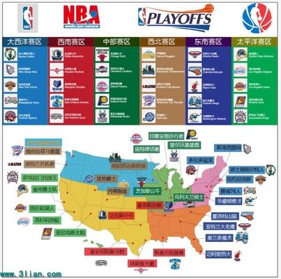 赛季热力图 赛季热力图