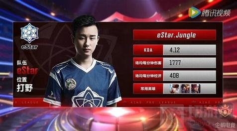 五次触球穿